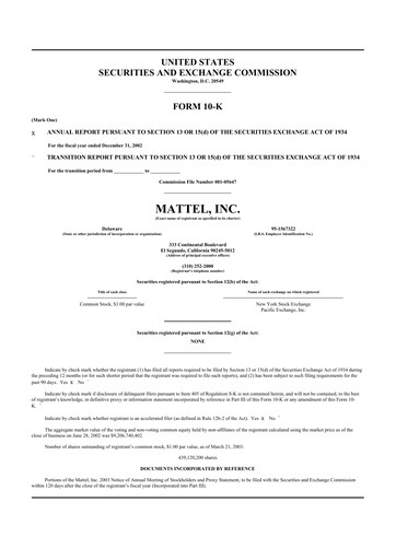 Thumbnail Mattel
 10-K Annual Report 