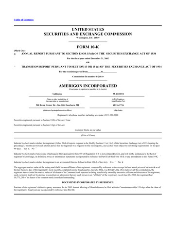 Thumbnail Gentherm 10-K Annual Report 