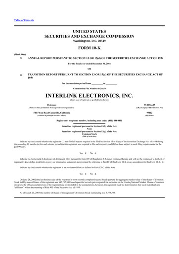 Thumbnail Interlink Electronics 10-K Annual Report 
