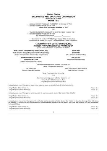 Miniature Tanger Inc.
 10-K Rapport annuel 2011