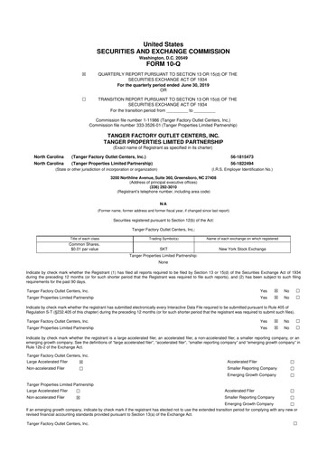 Miniature Tanger Inc.
 10-Q Rapport trimestriel 2019 