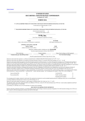 Thumbnail NVR 10-K Annual Report 2019