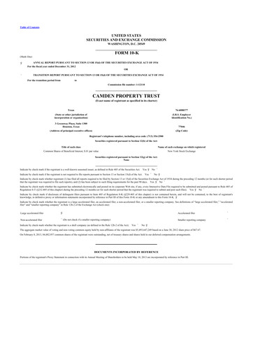 Thumbnail Camden Property Trust
 10-K Annual Report 2012