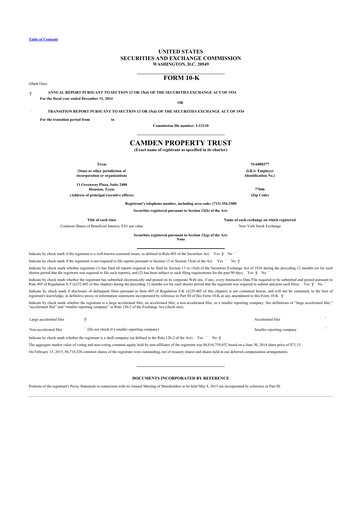 Thumbnail Camden Property Trust
 10-K Annual Report 2014