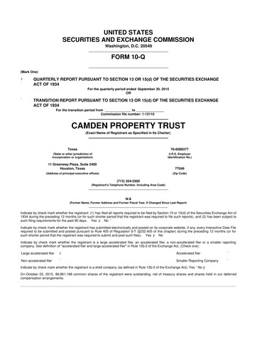 Thumbnail Camden Property Trust
 10-Q Quarterly Report FY2015 
