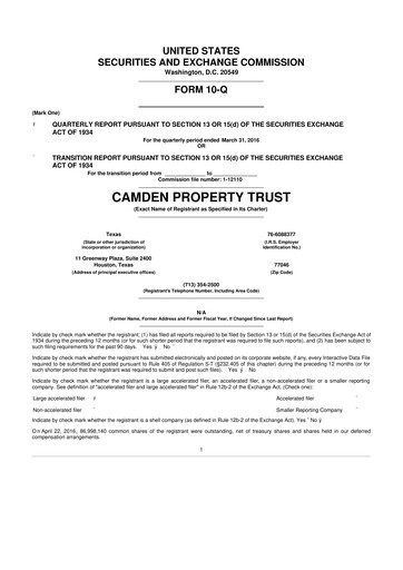 Thumbnail Camden Property Trust
 10-Q Quarterly Report FY2016 