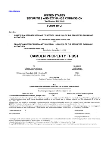 Thumbnail Camden Property Trust
 10-Q Quarterly Report FY2019 