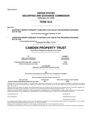 Thumbnail Camden Property Trust
 10-Q Quarterly Report FY2019 