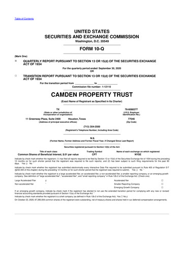 Thumbnail Camden Property Trust
 10-Q Quarterly Report FY2020 