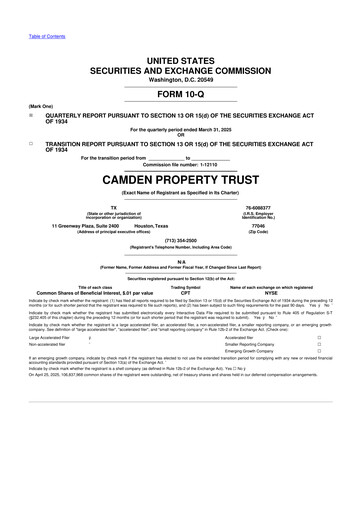 Thumbnail Camden Property Trust
 10-Q Quarterly Report FY2025 
