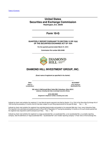 Thumbnail Diamond Hill Investment Group 10-Q Quarterly Report FY2015 