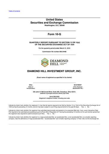 Thumbnail Diamond Hill Investment Group 10-Q Quarterly Report FY2016 