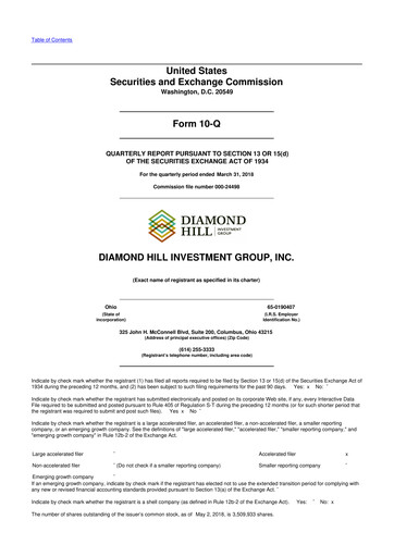 Thumbnail Diamond Hill Investment Group 10-Q Quarterly Report FY2018 