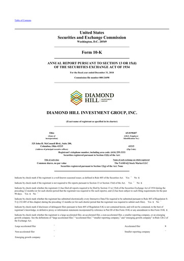 Thumbnail Diamond Hill Investment Group 10-K Annual Report 2018
