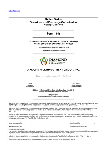 Thumbnail Diamond Hill Investment Group 10-Q Quarterly Report FY2019 
