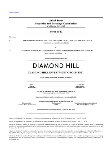 Thumbnail Diamond Hill Investment Group 10-K Annual Report 2022