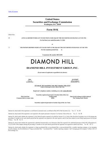 Thumbnail Diamond Hill Investment Group 10-K Annual Report 2024
