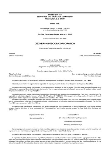 Thumbnail Deckers Brands 10-K Annual Report 2017