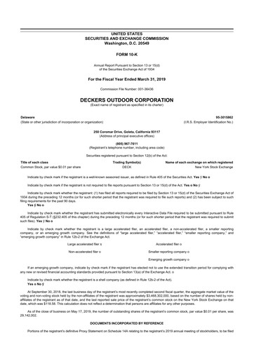 Thumbnail Deckers Brands 10-K Annual Report 2019