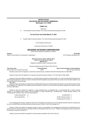 Thumbnail Deckers Brands 10-K Annual Report 2021