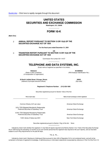Thumbnail Telephone and Data Systems
 10-K Annual Report 2001