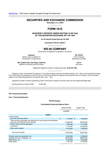Miniature WD-40 Company
 10-Q Rapport trimestriel  