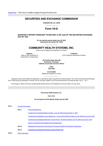 Miniature Community Health Systems
 10-Q Rapport trimestriel  