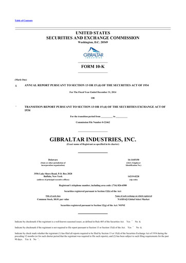 Thumbnail Gibraltar Industries
 10-K Annual Report 2014