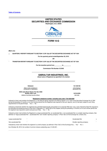 Thumbnail Gibraltar Industries
 10-Q Quarterly Report FY2015 