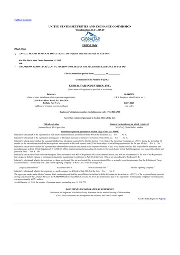 Thumbnail Gibraltar Industries
 10-K Annual Report 2015