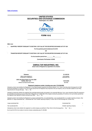 Thumbnail Gibraltar Industries
 10-Q Quarterly Report FY2016 