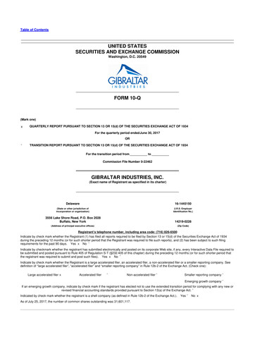 Thumbnail Gibraltar Industries
 10-Q Quarterly Report FY2017 