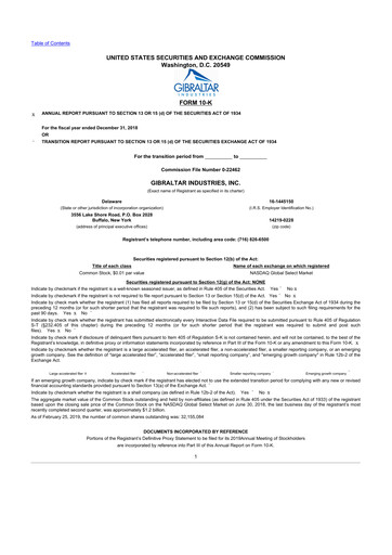Thumbnail Gibraltar Industries
 10-K Annual Report 2018