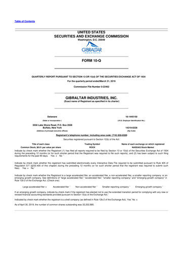 Thumbnail Gibraltar Industries
 10-Q Quarterly Report FY2019 