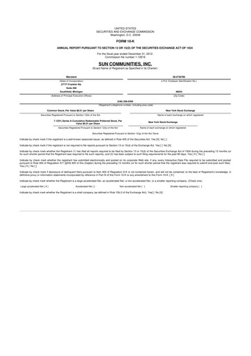 Thumbnail Sun Communities
 10-K Annual Report 