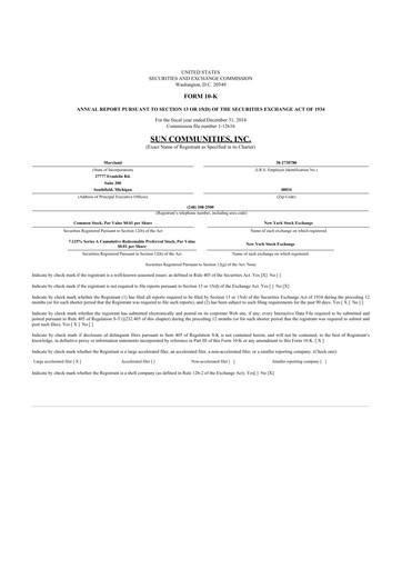 Thumbnail Sun Communities
 10-K Annual Report 2014