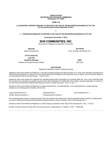 Thumbnail Sun Communities
 10-Q Quarterly Report FY2017 