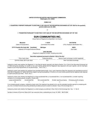 Thumbnail Sun Communities
 10-Q Quarterly Report FY2020 