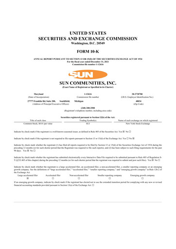 Thumbnail Sun Communities
 10-K Annual Report 2021