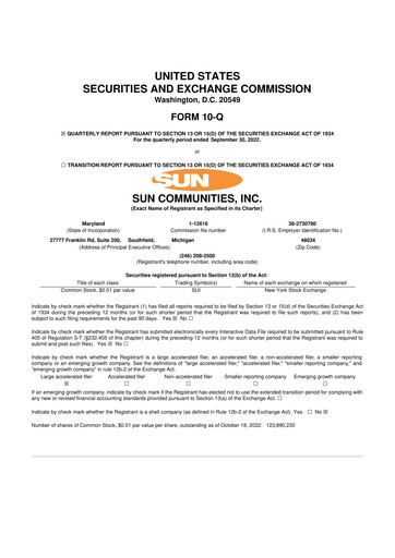 Thumbnail Sun Communities
 10-Q Quarterly Report FY2022 