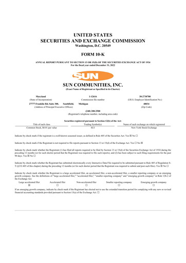 Thumbnail Sun Communities
 10-K Annual Report 2022