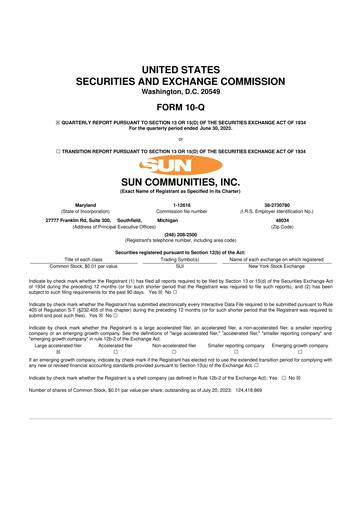 Thumbnail Sun Communities
 10-Q Quarterly Report FY2023 