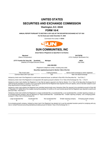 Miniature Sun Communities
 10-K Rapport annuel 2025
