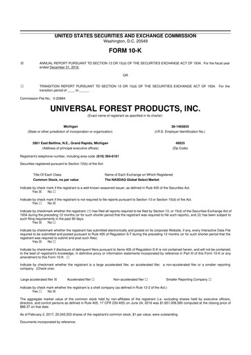 Thumbnail UFP Industries
 10-K Annual Report 2016