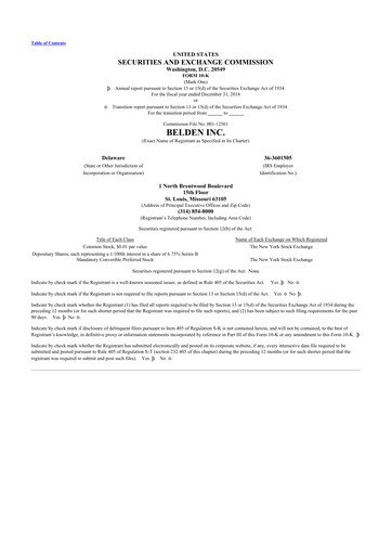 Thumbnail Belden 10-K Annual Report 2018