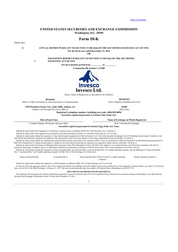 Thumbnail Invesco
 10-K Annual Report 2016