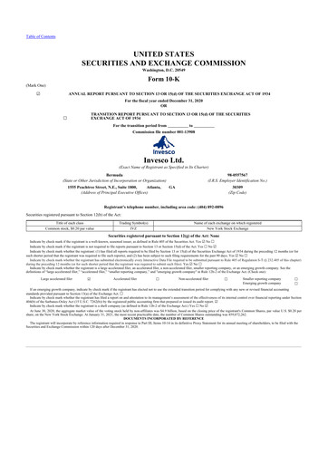 Thumbnail Invesco
 10-K Annual Report 2020