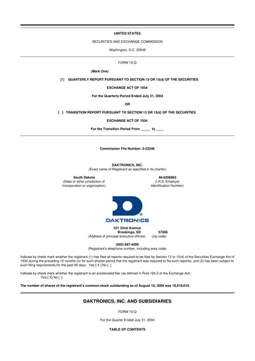 Thumbnail Daktronics 10-Q Quarterly Report FY 