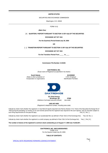 Thumbnail Daktronics 10-Q Quarterly Report FY 