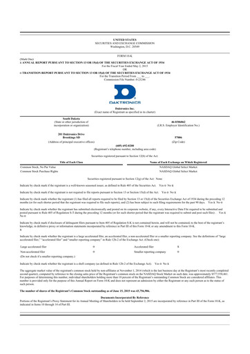 Thumbnail Daktronics 10-K Annual Report 2015